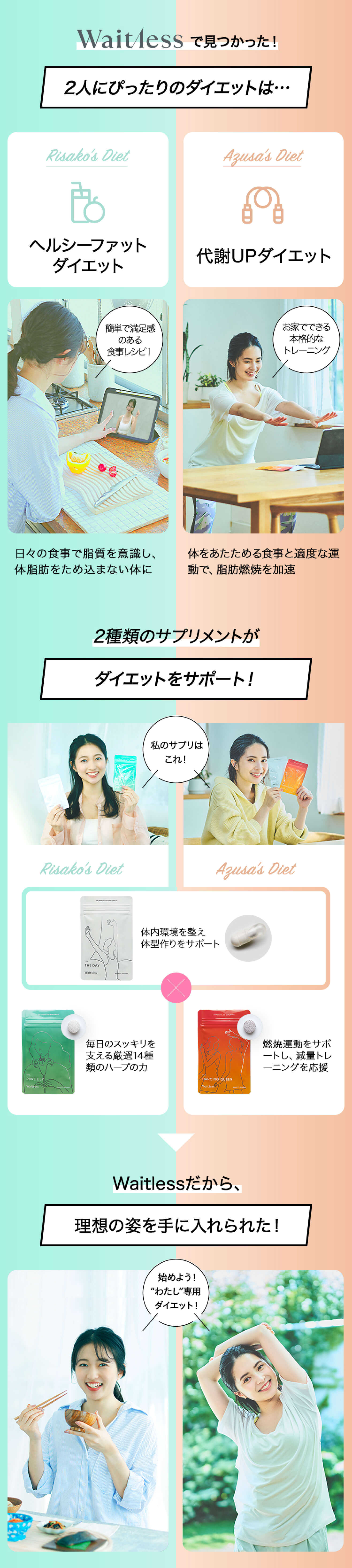 ぴったりのダイエットで理想の姿に